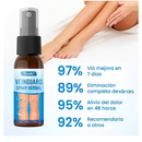 VARICOSE: La Solución Definitiva contra Varices | Promo 2x1