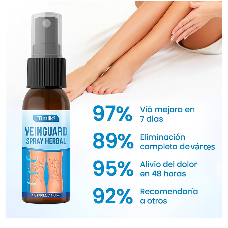 VARICOSE: La Solución Definitiva contra Varices | Promo 2x1