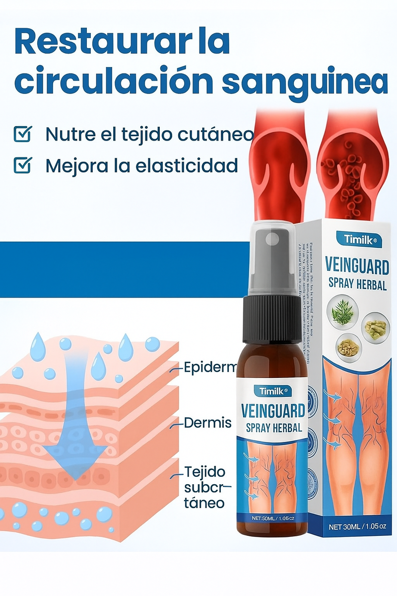 VARICOSE: La Solución Definitiva contra Varices | Promo 2x1