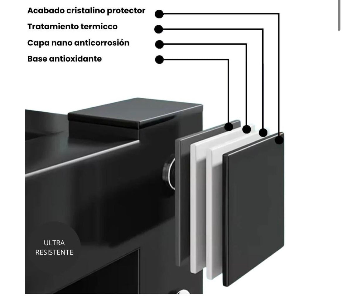 🍽️ Escurridor de Platos con Tapa – Orden y Limpieza en Tu Cocina 🏠